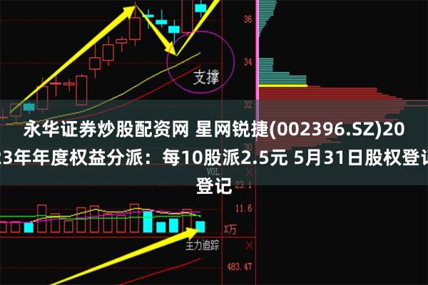 永华证券炒股配资网 星网锐捷(002396.SZ)2023年年度权益分派：每10股派2.5元 5月31日股权登记