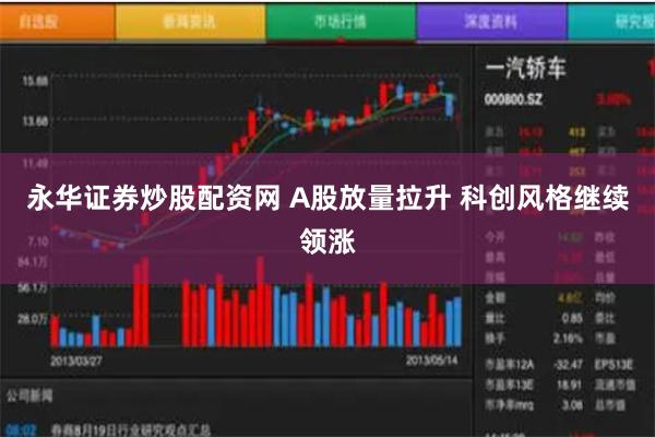 永华证券炒股配资网 A股放量拉升 科创风格继续领涨