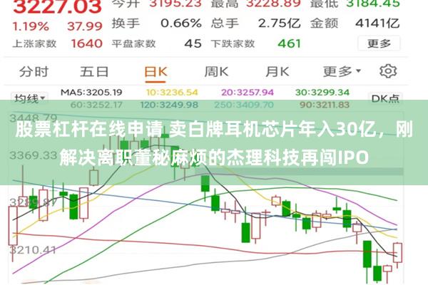 股票杠杆在线申请 卖白牌耳机芯片年入30亿，刚解决离职董秘麻烦的杰理科技再闯IPO