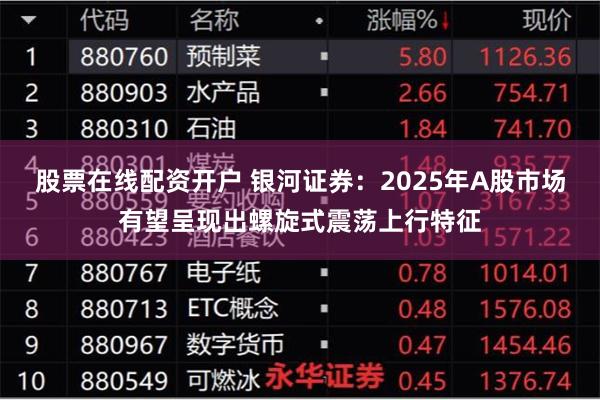 股票在线配资开户 银河证券：2025年A股市场有望呈现出螺旋式震荡上行特征