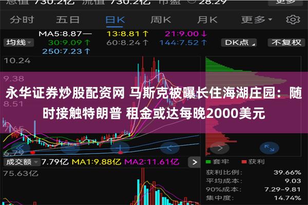 永华证券炒股配资网 马斯克被曝长住海湖庄园：随时接触特朗普 租金或达每晚2000美元
