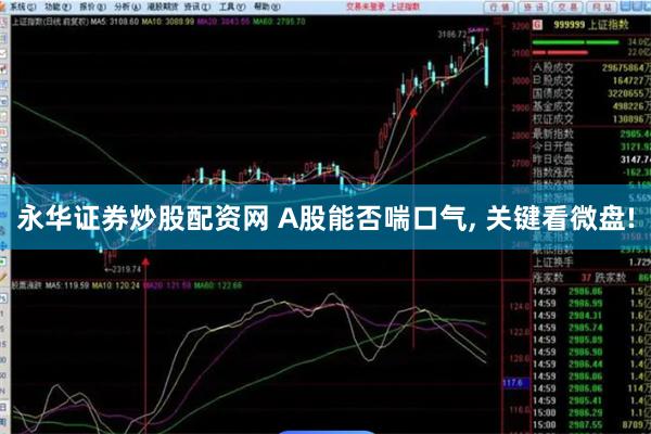永华证券炒股配资网 A股能否喘口气, 关键看微盘!